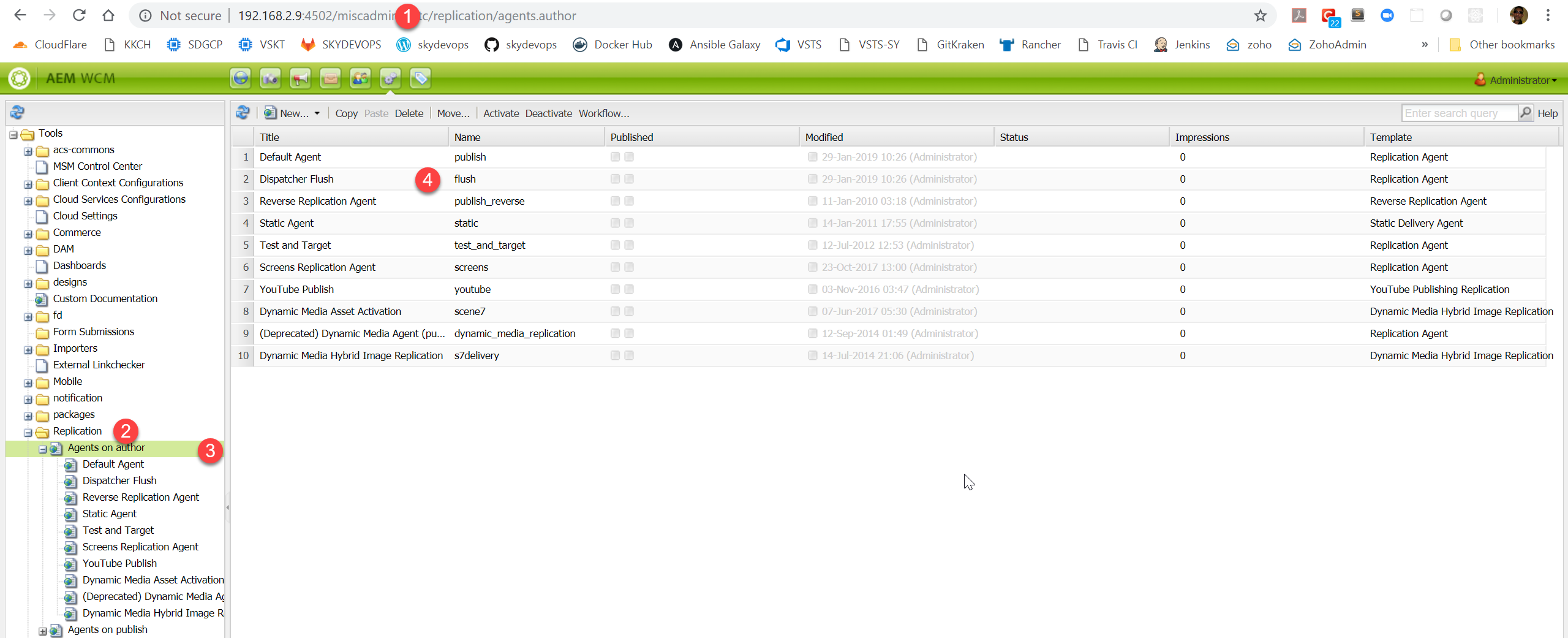 SKYDEVOPS -- AEM Replication Agents on Author
